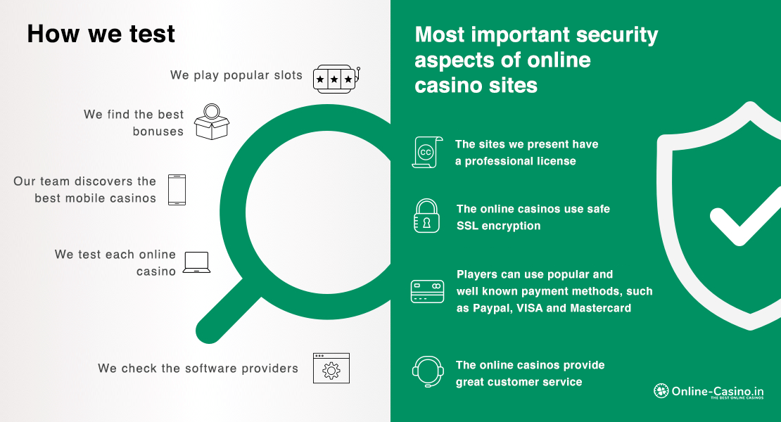 How to find the best online casino sites_1